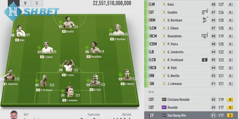 Điểm cần lưu ý đến khi cá cược tại FIFA trực tuyến 4 2025